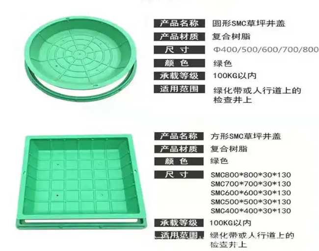 宜良树脂复合种植井盖展示